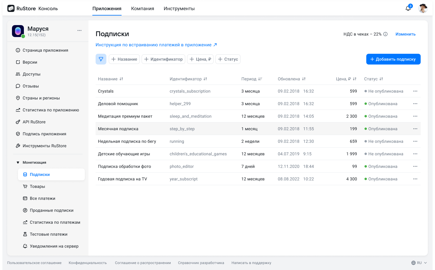 Список подписок в RuStore Консоли