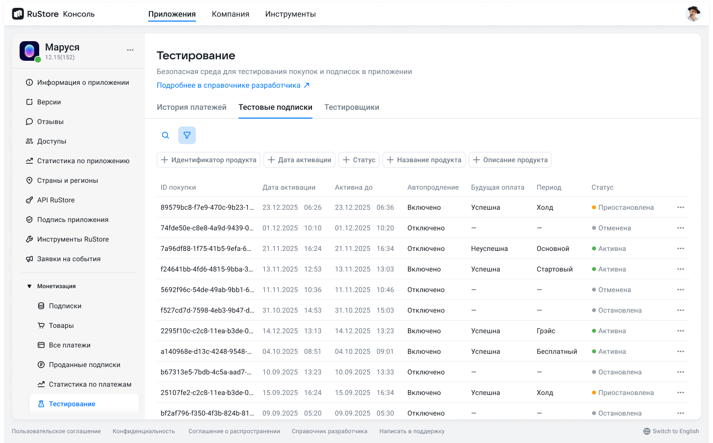 Активные фильтры