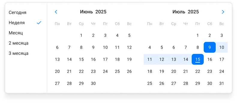 Выбор готового периода и ручного диапазона