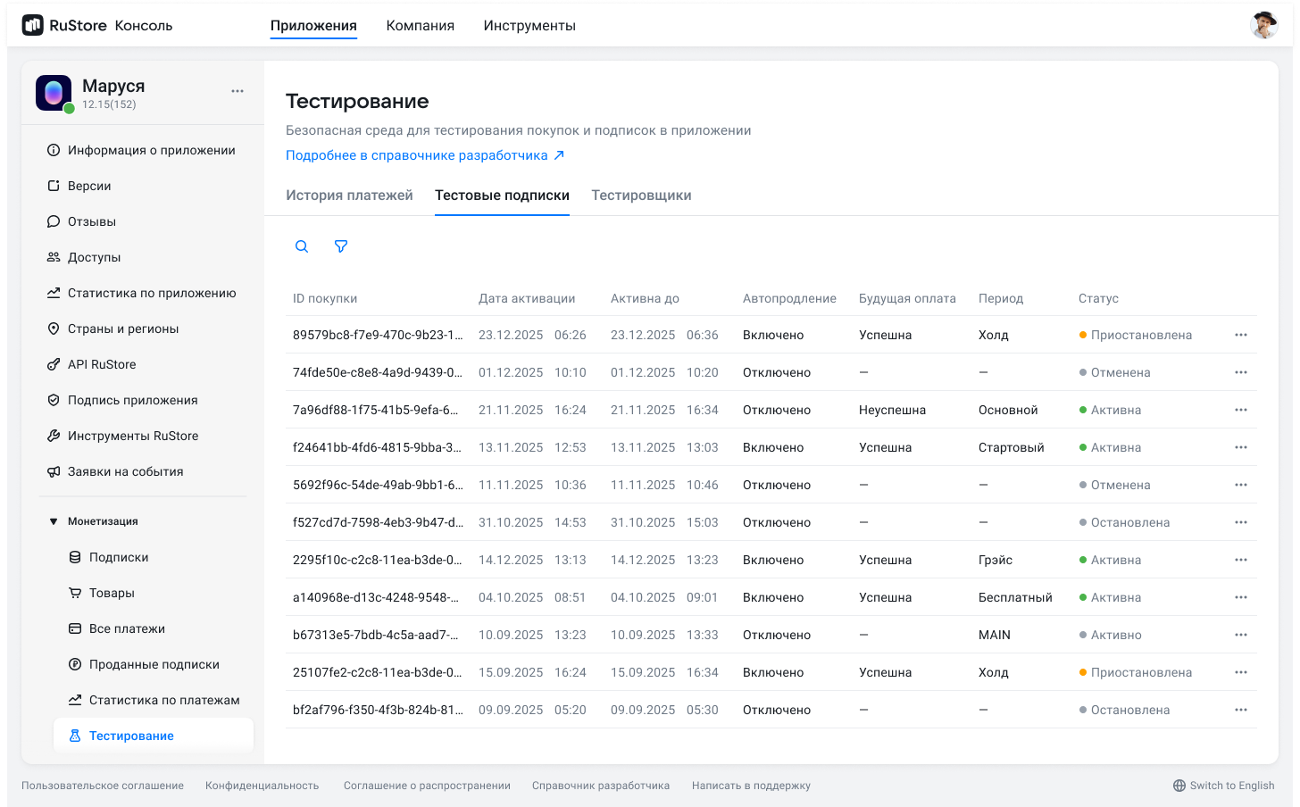 Test subscriptions list — table