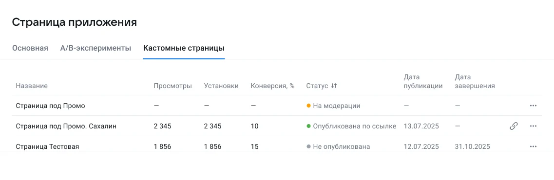 Список страниц